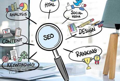 FERNANRO Web Designer & SEO Consultant